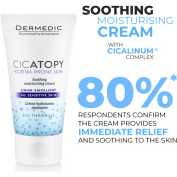 Dermedic Linum Emolient Cremă de mâini regeneratoare - imagine 3